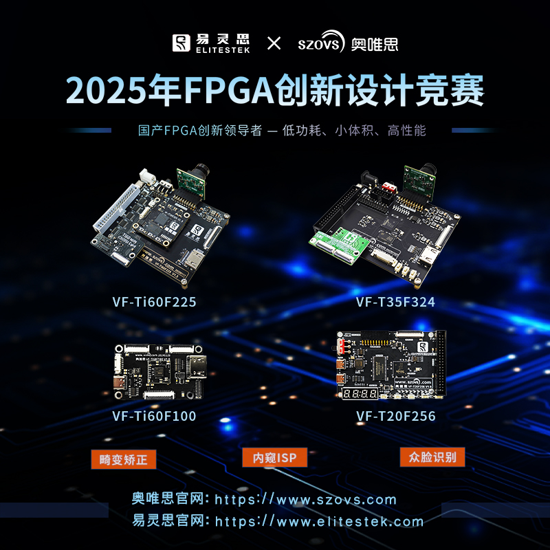 奥唯思独家支持2025创新设计大赛(易灵思赛道)